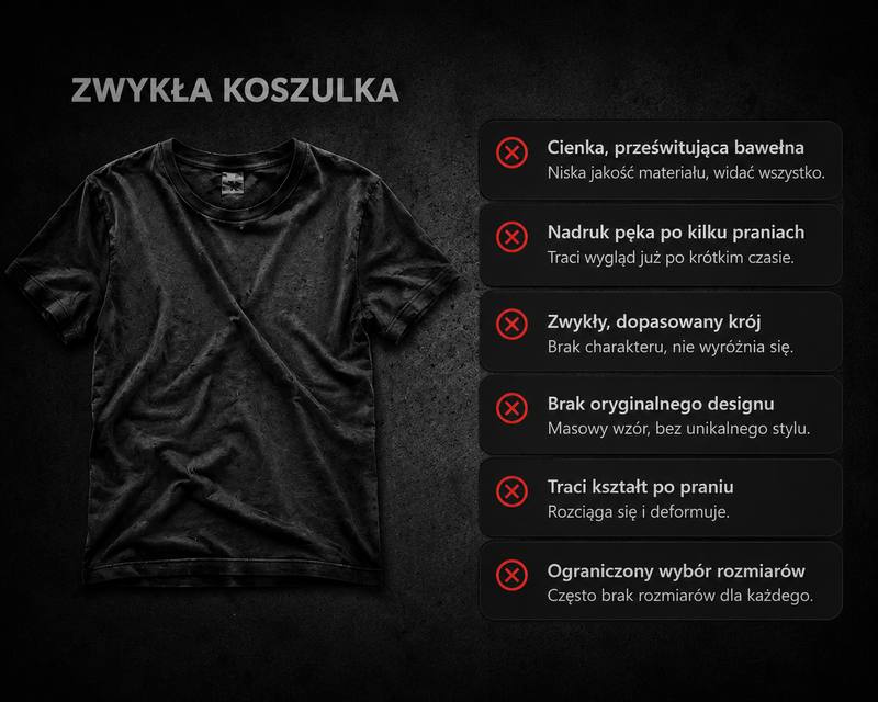 Zwykła koszulka